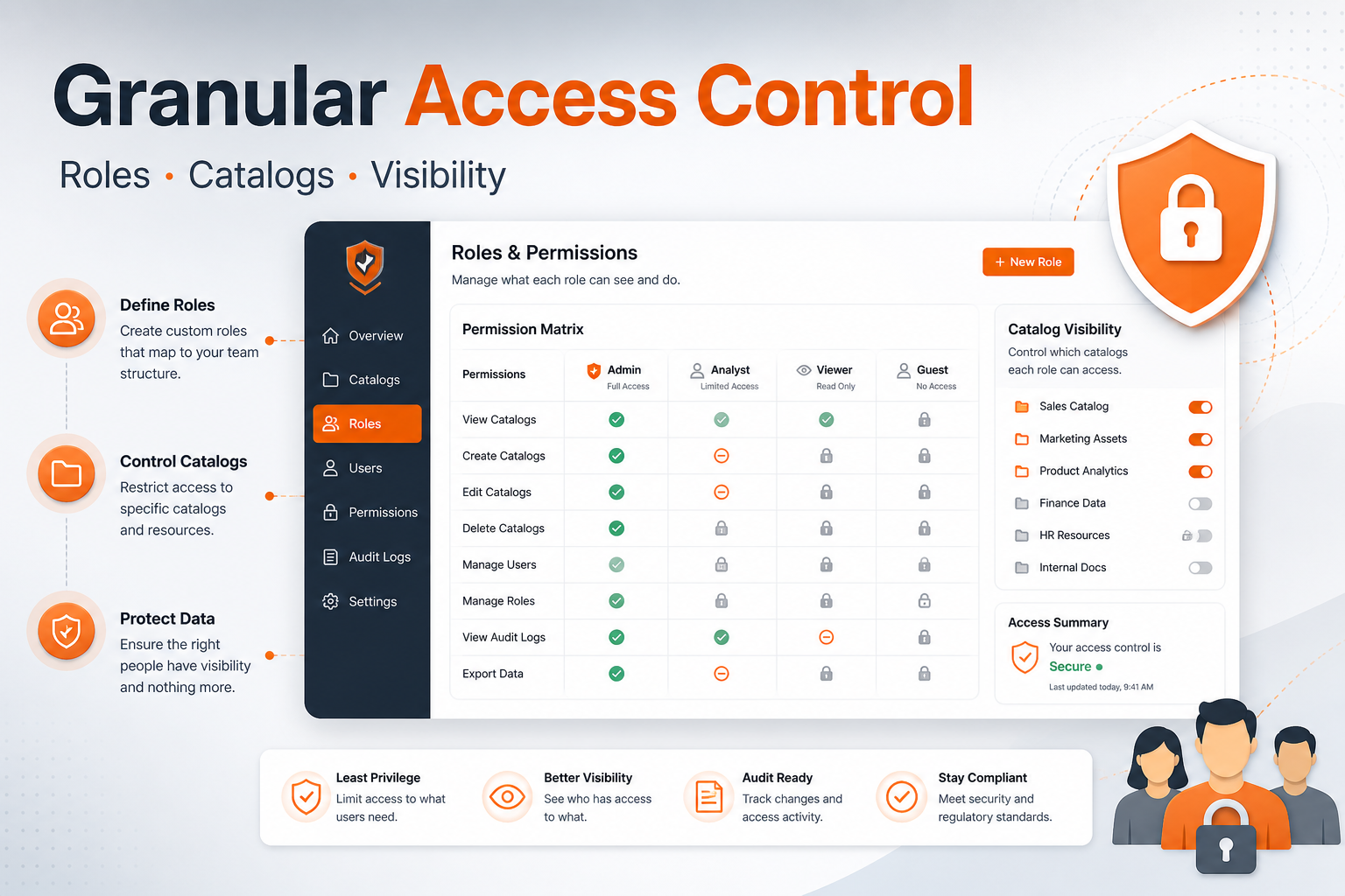 Granular access control video thumbnail