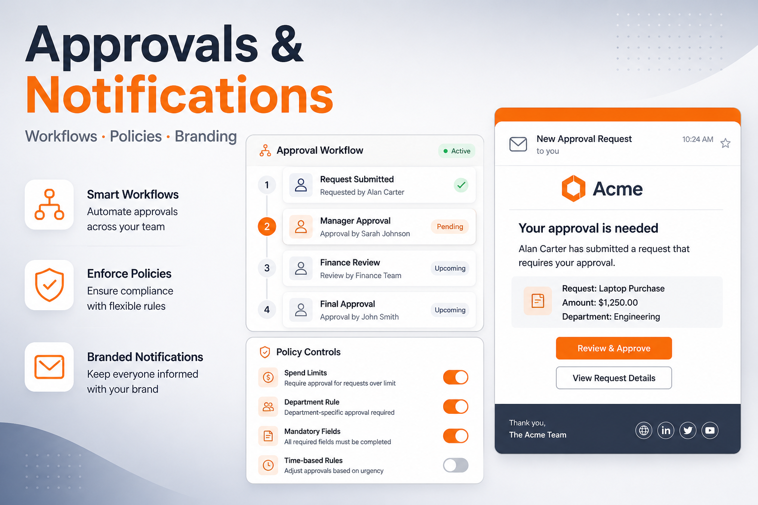 Embedded login experience with customization support