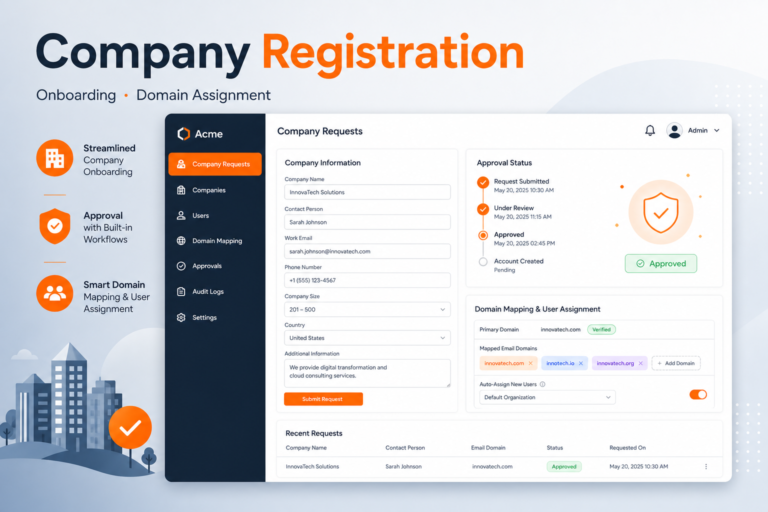 Dedicated login flows for B2C and B2B customers