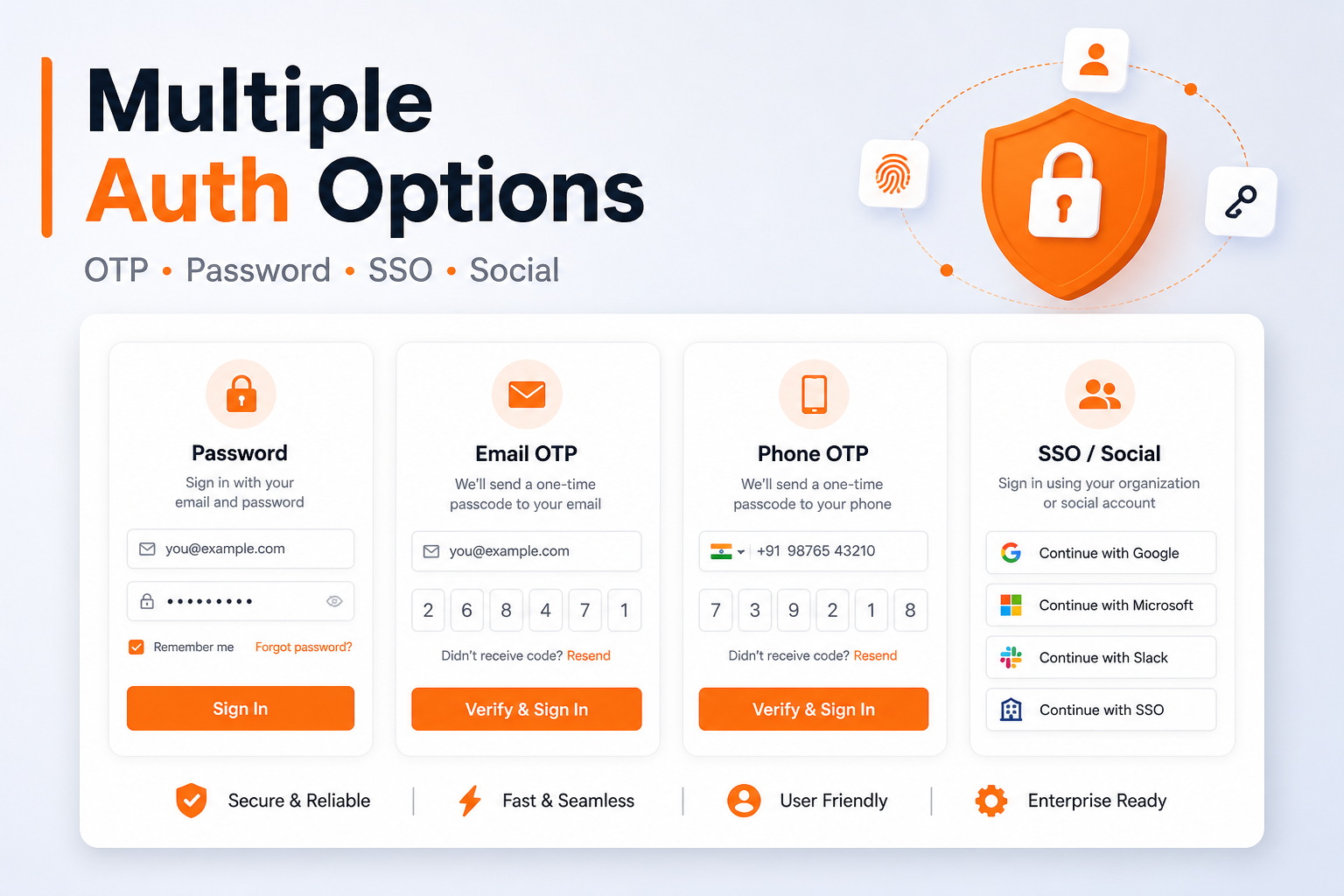 Multiple authentication options video thumbnail